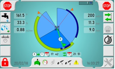 DIGITAL IRRIGATION 4